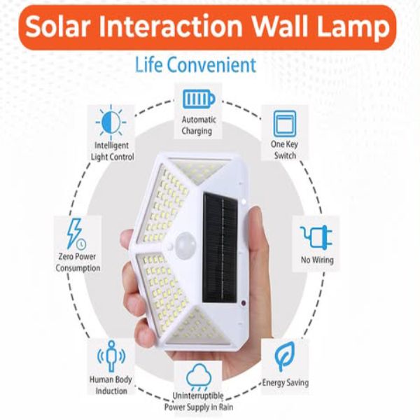 Solar Wall Searchlight